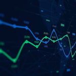 Margin Buffer Tests for Leveraged Accounts