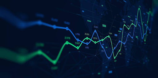 Margin Buffer Tests for Leveraged Accounts